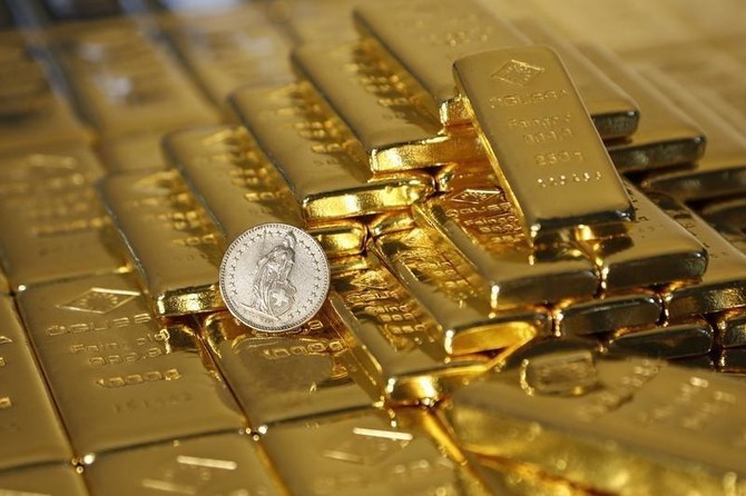 آموزش پرایس اکشن در بازار طلا
