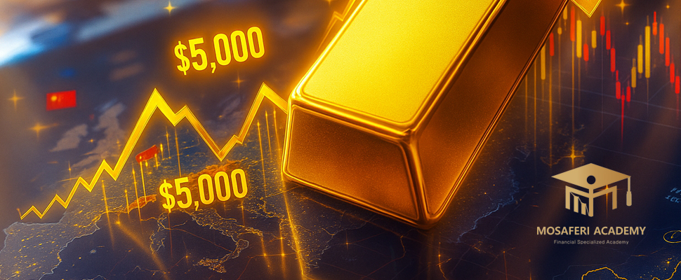 حد سود و ضرر در نوسانگیری طلا | آکادمی مسافری